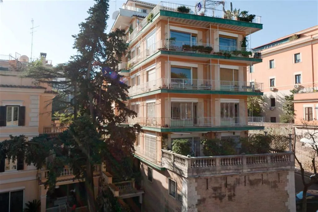 Comfortable Trastevere Apartment Rome